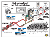 Central Boiler install, swimming pool, hot tub
