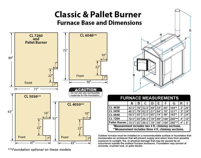Classic furnace measurements and dimensions