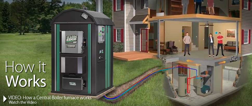 How an outdoor furnace works to provide heat for your home and more