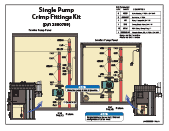 Illustration - Single Pump Crimp Fittings Kit