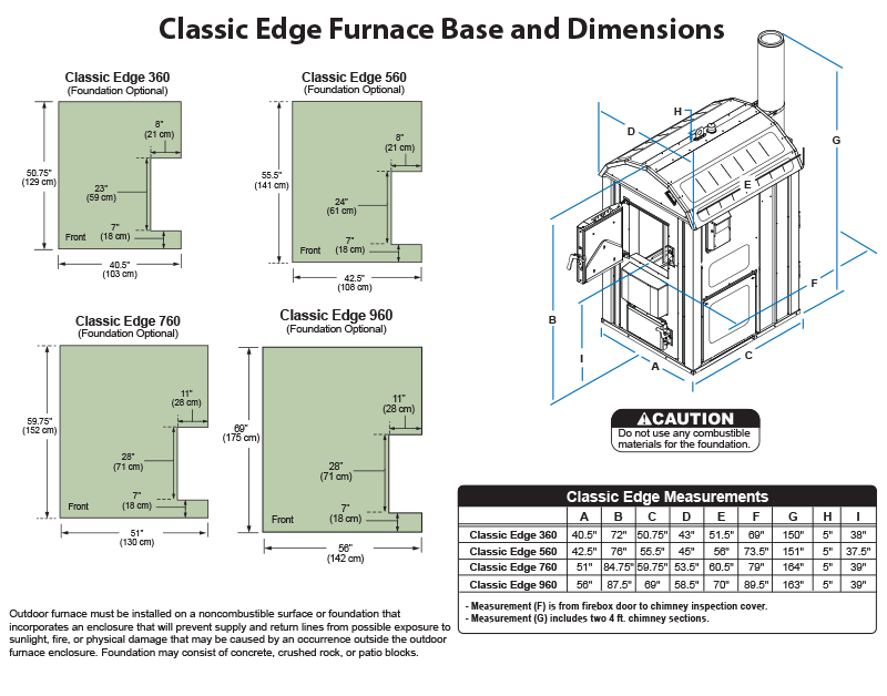 Classic Edge HDX Base Suggestions and Dimensions